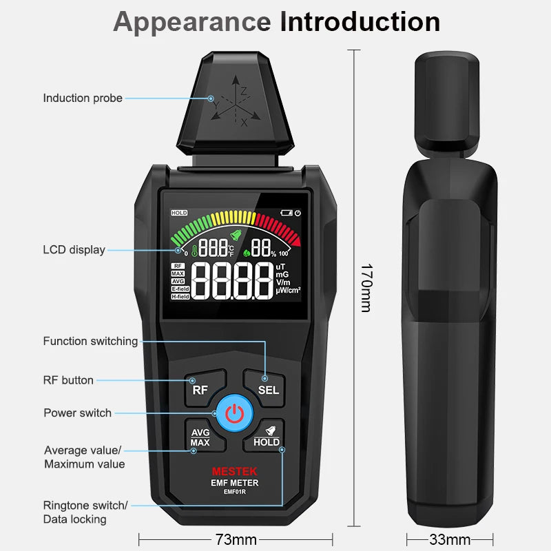MESTEK Radiation Detector — See What Your Eyes Can't