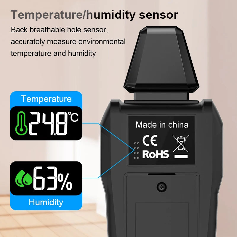 MESTEK Radiation Detector — See What Your Eyes Can't